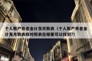 个人账户养老金计发月数表（个人账户养老金计发月数表和对照表在哪里可以找到?）