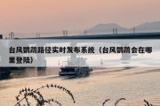 台风鹦鹉路径实时发布系统（台风鹦鹉会在哪里登陆）