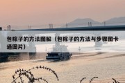 包粽子的方法图解（包粽子的方法与步骤图卡通图片）