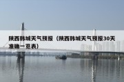 陕西韩城天气预报（陕西韩城天气预报30天准确一览表）