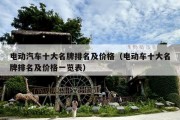 电动汽车十大名牌排名及价格（电动车十大名牌排名及价格一览表）