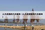 人力资源的六大板块（人力资源板块六大板块）
