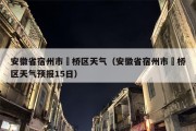 安徽省宿州市埇桥区天气（安徽省宿州市埇桥区天气预报15日）