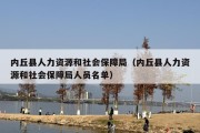 内丘县人力资源和社会保障局（内丘县人力资源和社会保障局人员名单）