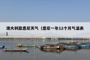 澳大利亚悉尼天气（悉尼一年12个月气温表）