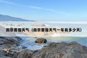 南京雾霾天气（南京雾霾天气一年有多少天）