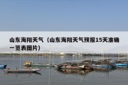 山东海阳天气（山东海阳天气预报15天准确一览表图片）