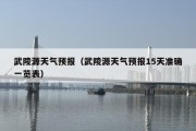 武陵源天气预报（武陵源天气预报15天准确一览表）