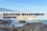 梅河口市天气预报（梅河口市天气预报60天查询表格下载）